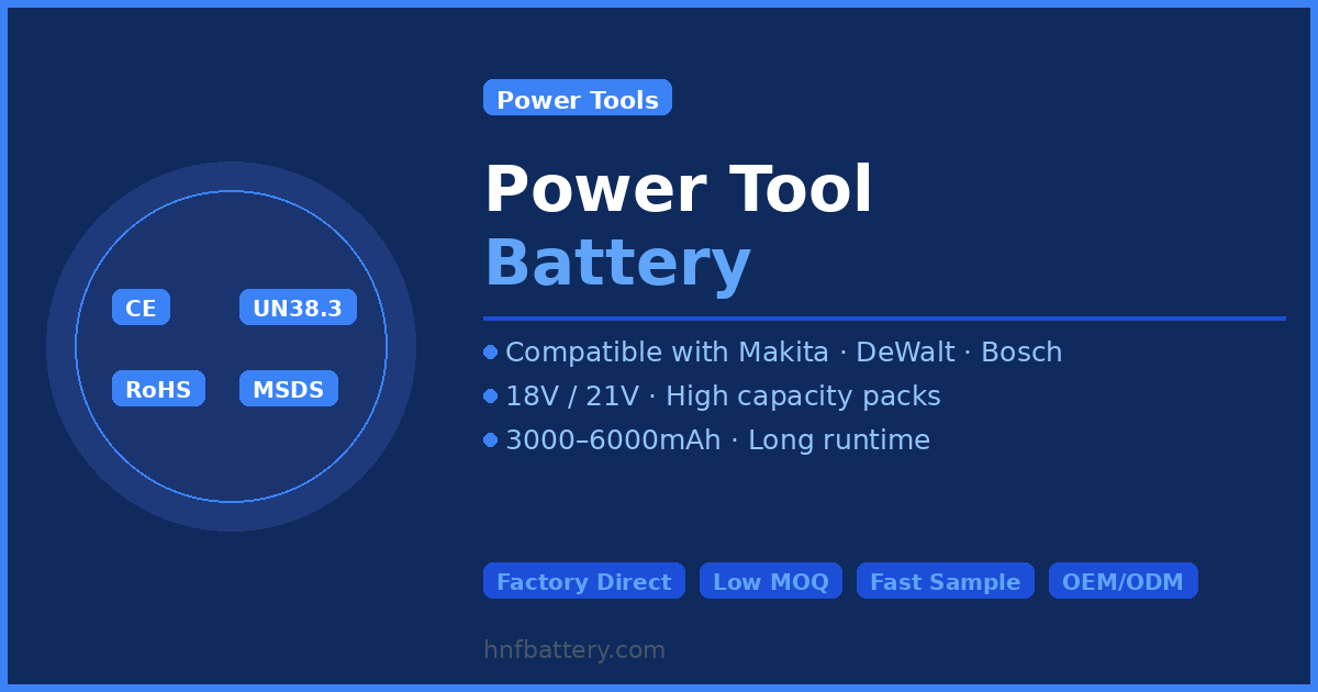 Power Tool Batteries