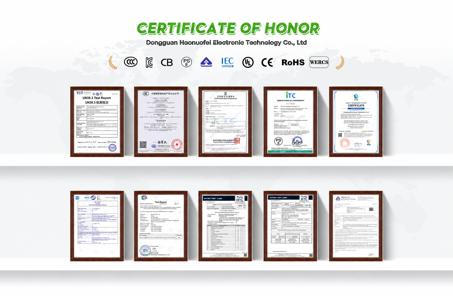 HNF Battery (Dongguan Haonuofei) product certifications including UN38.3, CE, RoHS, UL, CB, IEC, KC, PSE, CCC and SES ISO quality management system certificates